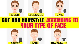 HOW TO CUT AND STYLE YOUR HAIR ACCORDING TO YOUR FACE TYPE BETTYLAZCANOENGLISH TEACHES YOU [upl. by Werra]