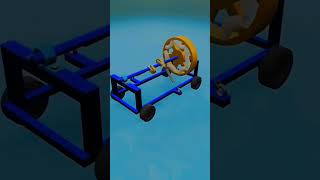 Free Energy ytshorts freeenergy shorts mechanicalpower ytshorts shortsfeed animation 3dengin [upl. by Brownley106]