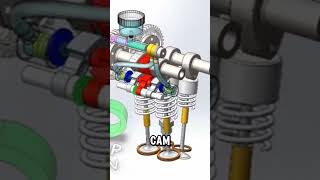 V8 Americani vs Europei Potenza Brutale o Raffinatezza 🇺🇸💥🇪🇺 automobile perte car neiperte [upl. by Crowns]