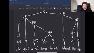 How to draw syntax trees  syntactic tree structures [upl. by Payson73]