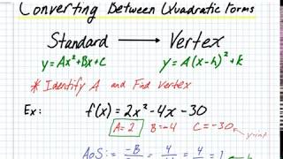 A1  Converting Standard Form to Vertex Form [upl. by Namwen548]