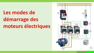 Les solutions de démarrage des moteurs électriques  Aperçu général de fonctionnement [upl. by Boyce]