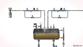 Expansion tanks in industrial thermal fluid heating circuits  Pirobloc [upl. by Ruphina78]