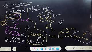 CHEMISTRY ISOMERISM2TAUTOMERISM1 [upl. by Domash304]