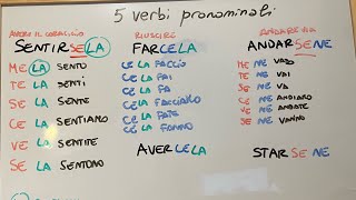 5 verbi pronominali  cosa significano e come si coniugano [upl. by Sirovart]