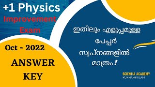 PLUS ONE  IMPROVEMENT EXAM  PHYSICS ANSWER KEY  Oct  2022 [upl. by Anneh754]