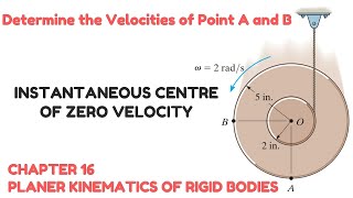 Determine the velocities of points A and B INSTANTANEOUS CENTRE  Engineers Academy [upl. by Aicena]