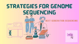 Strategies For Genome Sequencing  Shotgun Sequencing  Sanger Method  Next Generation Sequencing [upl. by Einor417]