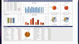 FM Academy  How To Create Dashboards with FileMaker Pro [upl. by Tomi]