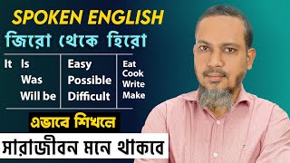 Class  11  English speaking course  English Speaking Practice  Bright Horizons [upl. by Yerok]