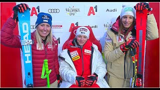 AUDI FIS Ski World Cup  womens SuperG  Altenmarkt  Zauchensee AUT Jan 14 2024 weareskiing [upl. by Elmina]