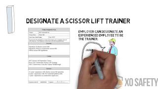 How To Certify Scissor Lift Operators In Three Easy Steps [upl. by Liddie]