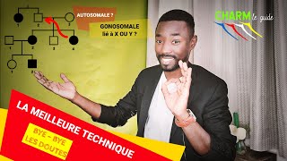 Épisode 11 Maladie Autosomale ou Gonosomale ❓ [upl. by Zoeller]