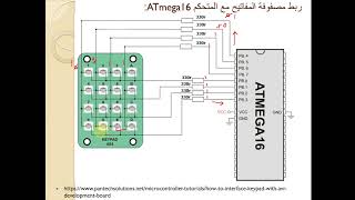 14 Interfacing Keypad to AVR Microcontrollers [upl. by Nyrahs]