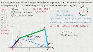 Análisis cinemático de un mecanismo de 4 barras Posición velocidad y aceleración [upl. by Joab]