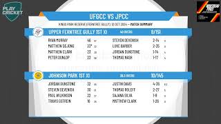 Upper Ferntree Gully 1st XI v Johnson Park 1st XI [upl. by Ayatnohs]