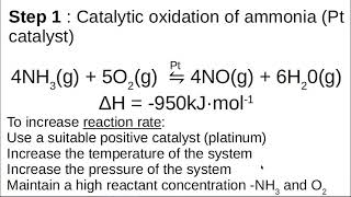 Optimal Conditions for the Ostwald process [upl. by Onihc]