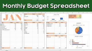 Excel Monthly Budget Template [upl. by Dadelos420]