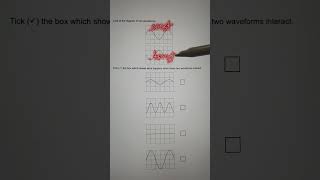 Waveforms interaction physics [upl. by Brook]