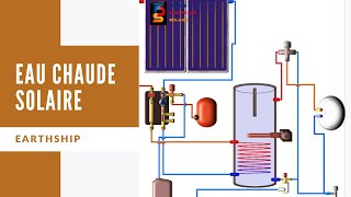 Comment réaliser une installation solaire thermique  Les systèmes dautonomie  Earthship inspiré [upl. by Moscow]