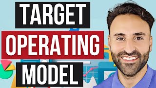 What is a Target Operating model  Business Models Explained in 5 mins [upl. by Oninotna996]