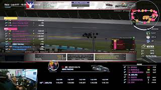 LIVE iRacing Daytona 24 23  20 Jan 2024 [upl. by Adnwahsar]