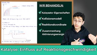 Katalysatoren Einfluss auf die Reaktionsgeschwindigkeit Reaktionskinetik [upl. by Gniy924]