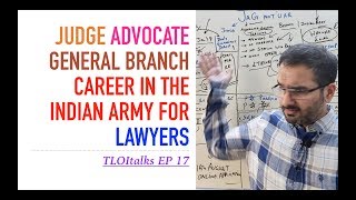 TLOItalks Ep 17  Judge Advocate General  Career options after LLB  Lawyer in the Indian Army [upl. by Huberty]