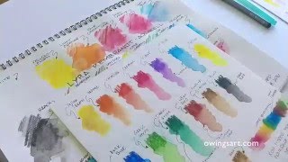 Lyra Rembrandt Aquarell Watercolor Pencils [upl. by Eissac773]