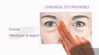 Chirurgie des paupières  Blépharoplastie [upl. by Fraser768]