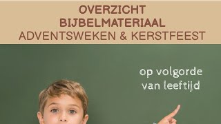 Bijbelmateriaal voor Advent en Kerst [upl. by Laktasic]