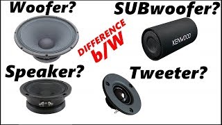 Basic Difference between WooferSubwooferSpeakerTweeter [upl. by Eanaj]