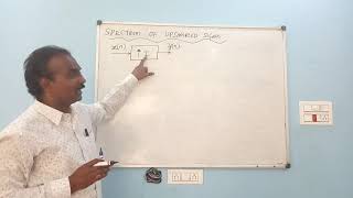 DSP  MULTIRATE DSP  LESSON 3  UPSAMPLING AND INTERPOLATION [upl. by Prosper231]