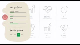 Qlik Sense Layout Container [upl. by Aneelad]