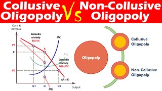 Differences between Collusive Oligopoly and NonCollusive Oligopoly [upl. by Kinson]