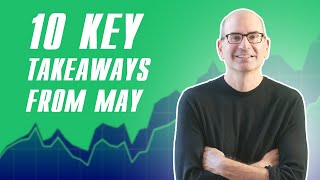 10 key takeaways from our monthly trading review [upl. by Ntsyrk]