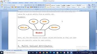 DBMS ENTITY SETS PARTICIPATION CONSTRAINTS AND RELATIONSHIP SETS [upl. by Margarita]