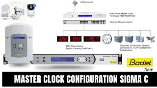 MASTER CLOCK SIGMA C CONFIGURATION THROUGH SIGMA SOFTWARE  BOTED TIME DIGITAL CLOCK Master Clock [upl. by Henden]