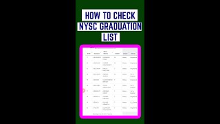 How To Check Graduation List  Fast amp Easy [upl. by Maye]