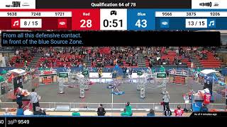 Qualification 64  2024 FIM District Kentwood Event presented by Dematic [upl. by Eseuqcaj]