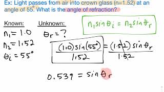 How to Solve a Snells Law Problem angle of refraction [upl. by Leid226]