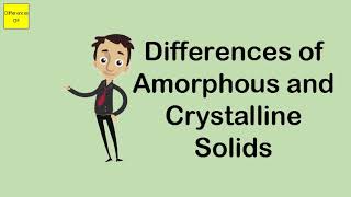 Differences of Amorphous and Crystalline Solids [upl. by Ezarras]