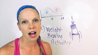 What are the biggest exercise mistakes women in menopause make [upl. by Tutankhamen]