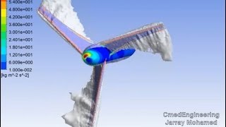 Hydrokinetic turbine simulation using Ansys fluent [upl. by Old494]