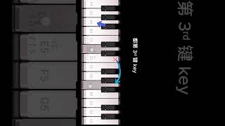 阿拉斯加海湾 前奏piano pianotutorial china chinese 钢琴 music [upl. by Chilcote]