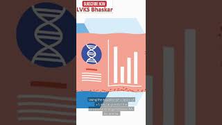 Hardy–Weinberg principle Two alleles [upl. by Kit335]