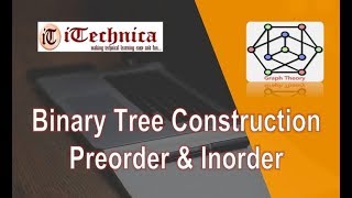 16 Construction of binary tree  Preorder amp Inorder  Given [upl. by Berthe885]