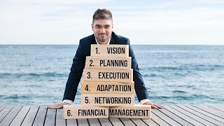 Become a SUCCESSFUL Entrepreneur with These 6 Essential Tips  Lokesh Raj [upl. by Nysila]