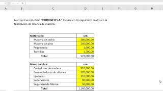 COST  COSTO DE MATERIALES DIRECTOS MANO DE OBRA DIRECTA  CIF  EL CALCULO DEL COSTO DE PRODUCCIÓN [upl. by Ciel]