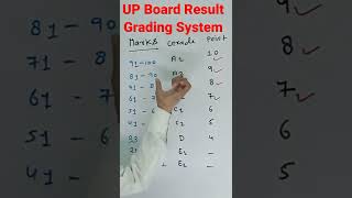 UP Board grading system kya hota hai  A1 wale grade ko kitne marks milte Hain [upl. by Llohcin]